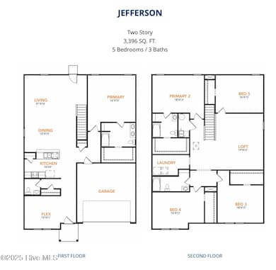 783 Rivers Edge Pkwy, Roanoke Rapids, NC 27870 - photo 6