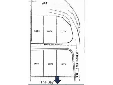 501 E Garibaldi Ave unit 3, Garibaldi, OR 97118 - photo 6