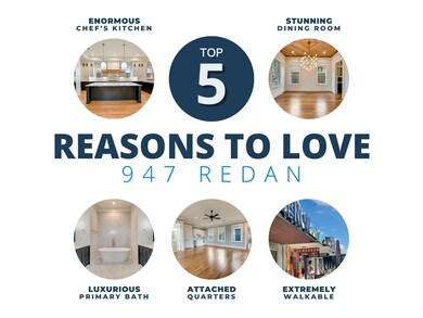 947 Redan St, Houston, TX 77009 - photo 5