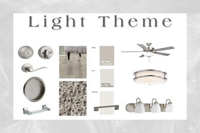 2767 W Palouse St, Boise, ID 83705 - photo 4