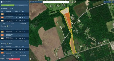 Soils Report