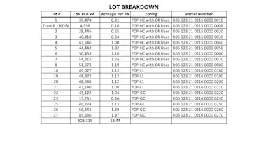 6298 Nature Coast Blvd, Brooksville, FL 34602 - photo 3