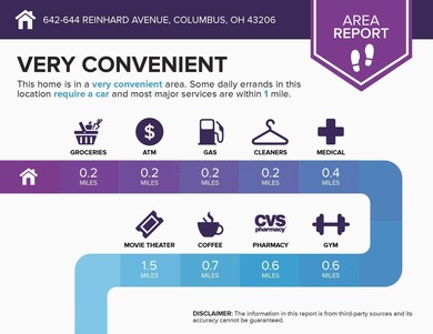 area (1) (44)