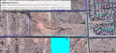 Gail Rd Waterline Extensions
