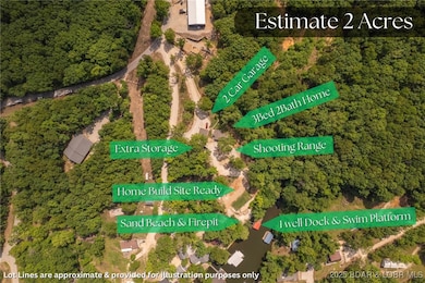 Location of Features