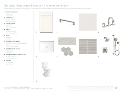 View of miscellaneous property collateral