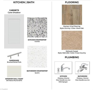Interior Color Scheme - Gray Cabinets.