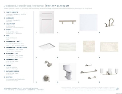 23 Bramble Way unit Homesite 67, Brookfield, CT 06804 - photo 7