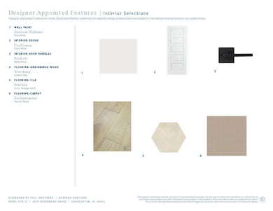 2010 River Bend Dr, Charleston, SC 29412 - photo 3