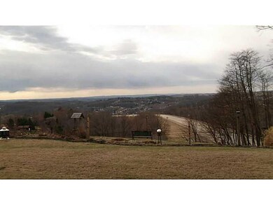 View.
