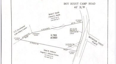 Map location