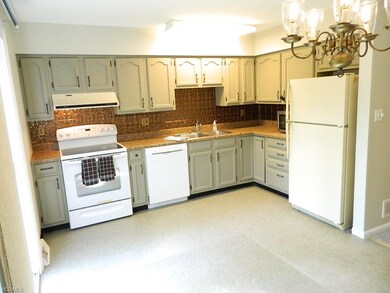 All Appliances Included - Electric Range, Dishwash