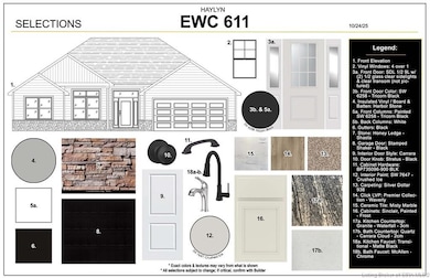 1170- LOT 611 Dustin's Way, Jeffersonville, IN 47130 - photo 3
