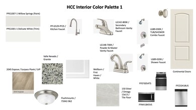 313 Delta Way, La Vergne, TN 37086 - photo 4