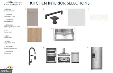 Northside - The Flats unit 201, Potomac, MD 20854 - photo 3