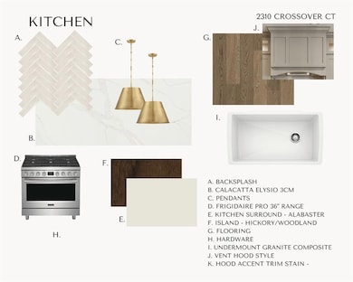 2310 Crossover Ct, Edmond, OK 73034 - photo 4