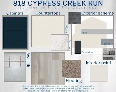 818 Cypress Creek Run, St. Cloud, FL 34771 - photo 3