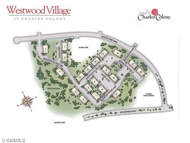 Other - Community Map