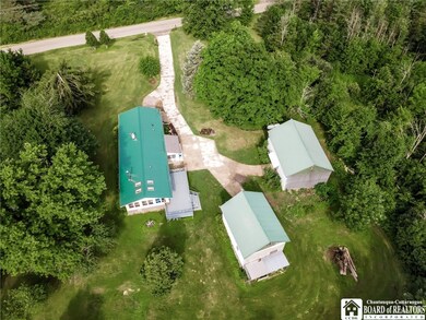 aerial view of buildings