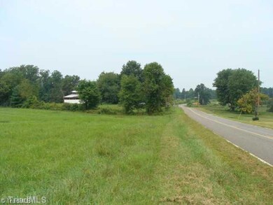 Land. No close neighbors