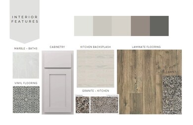 205 Chevelle Ct, Shelbyville, TN 37160 - photo 4