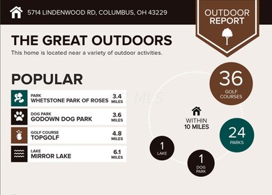 5714 Lindenwood Rd, Columbus, OH 43229 - photo 4