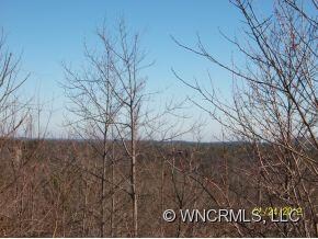 Long Range Views