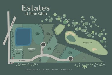 Illustrated Map of Lots/Development