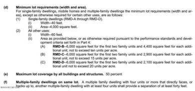 0 Wyandotte Ave unit 874349, Jacksonville, FL - photo 6