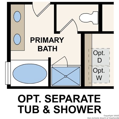 7925 Coffee Mill, San Antonio, TX 78252 - photo 3