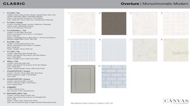 835 Junonia Blvd, New Smyrna Beach, FL 32168 - photo 3