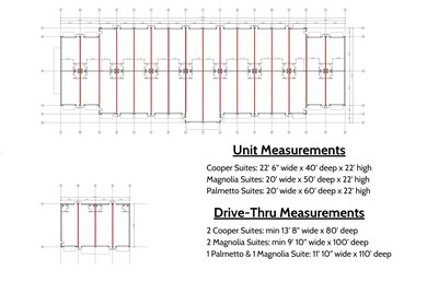 Drive thru measurements