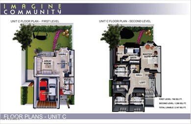 unit c levels
