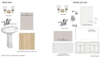 105 Pocket Bend Cir, Summerville, SC 29486 - photo 7