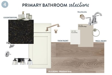 0 Prince Edward Hwy unit 363396, Prospect, VA 23960 - photo 4