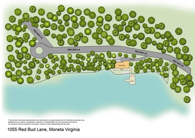 Site Rendering