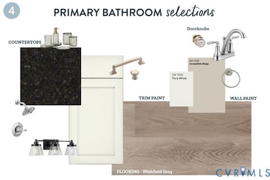 TBD Prince Edward Hwy, Prospect, VA 23960 - photo 3