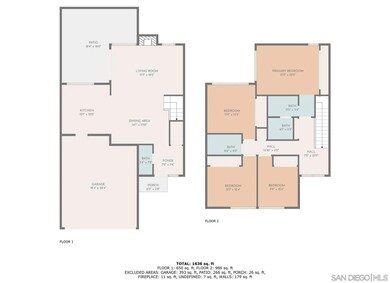 4452 Via Amable unit 67, San Diego, CA 92122 - photo 3