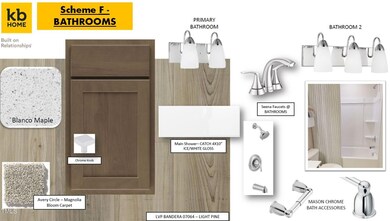 Bathroom Color Scheme