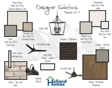 Designer Selections