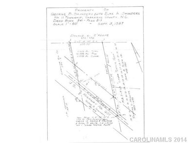 View - Survey of Property.