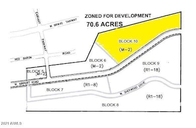 Block 10 Highlighted