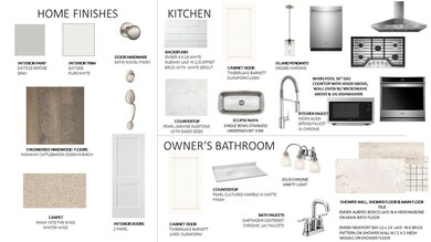 408 Cool Bend Ln, Summerville, SC 29486 - photo 2