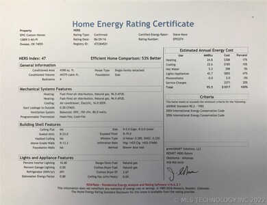 12809 S 4th Place, Jenks, OK 74037 - photo 7