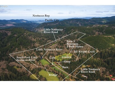 Acreage