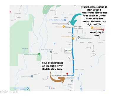Directions