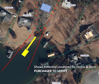 Potential_dock_and_home_locations