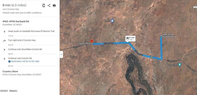 Directions