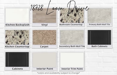 18728 Loom Dr, Montgomery, TX 77306 - photo 5