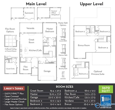 SHELBURNE Saddle St, New Market, AL 35761 - photo 5